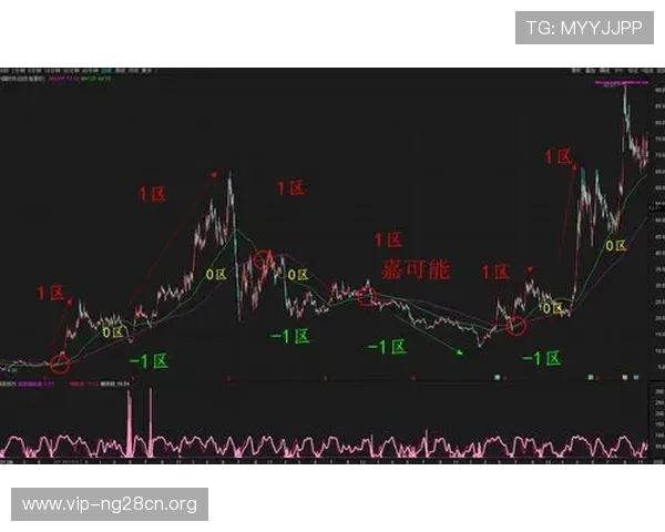 买大小规则全面解析:帮助玩家避免常见误区实现稳健盈利